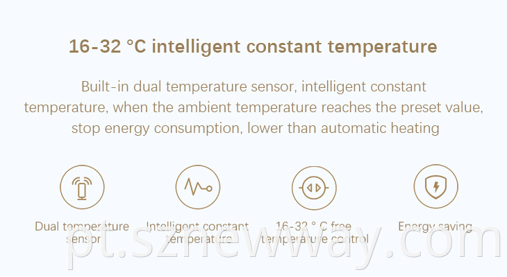 Xiaomi Room Heater